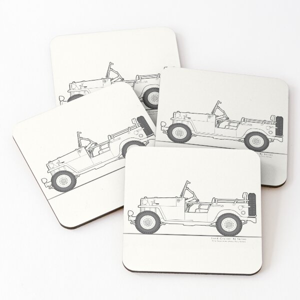 Item preview, The Art of Wheels: Land Cruiser BJ Series - type iii designed and sold by anuaramir.