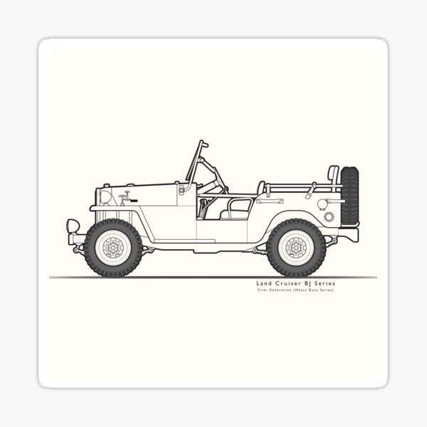 Item preview, The Art of Wheels: Land Cruiser BJ Series - type iii designed and sold by anuaramir.
