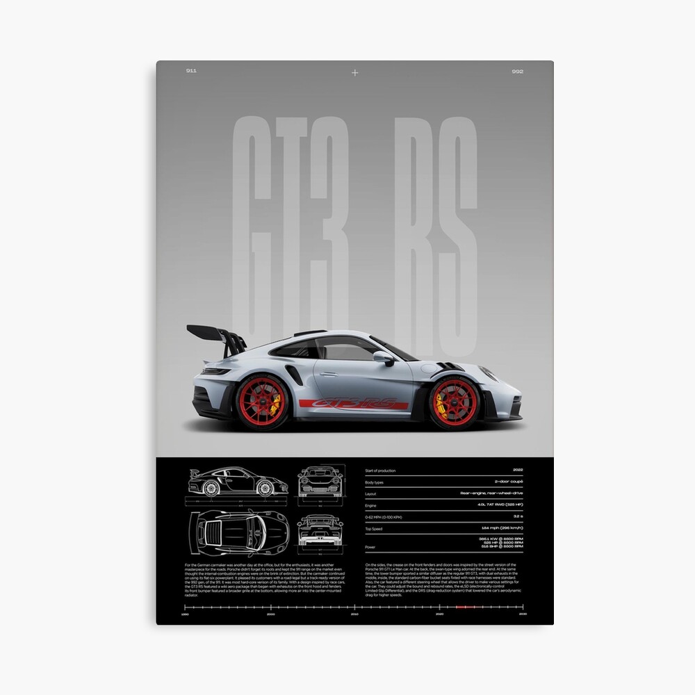 You have more impact than you know Poster