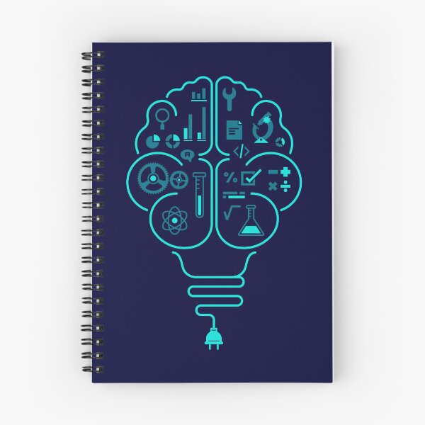 Item preview, big idea creative thinking, light bulb human brain designed and sold by NiamLab.
