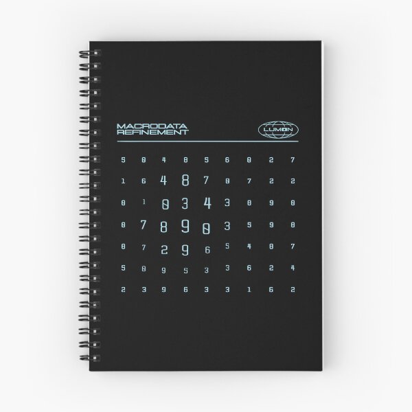 Item preview, Scary Numbers Severance TV designed and sold by Jalkaouita.