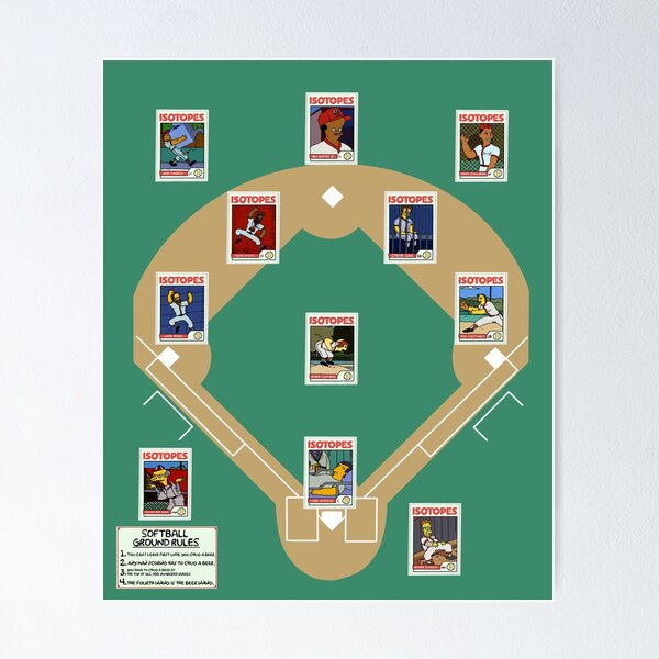 Artikel-Vorschau von Isotopes Softball Starting 9 Kartensammlung, designt und verkauft von Bored Imagination .