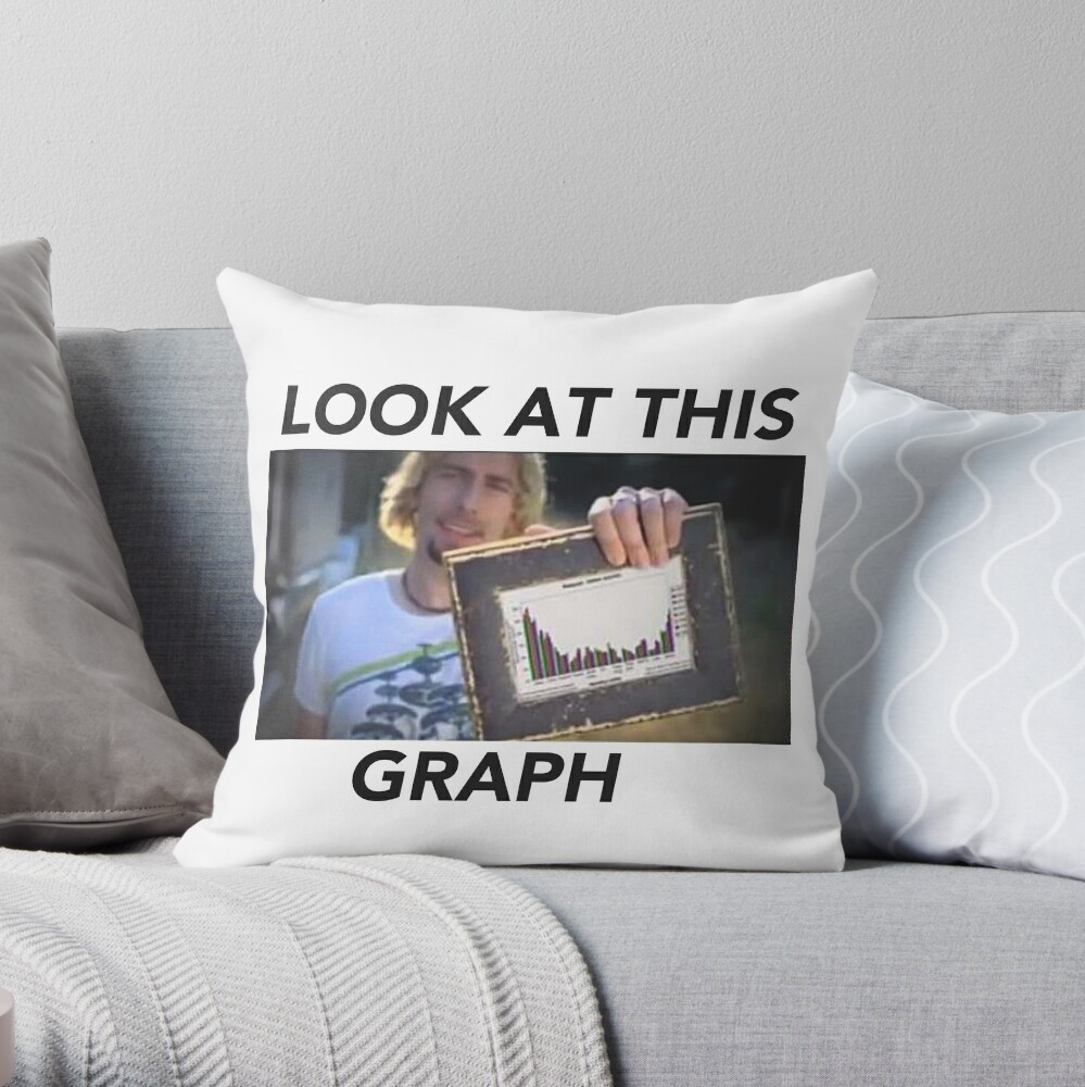 Small Graph Throw Pillow