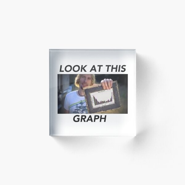 Look at this graph Acrylic Block