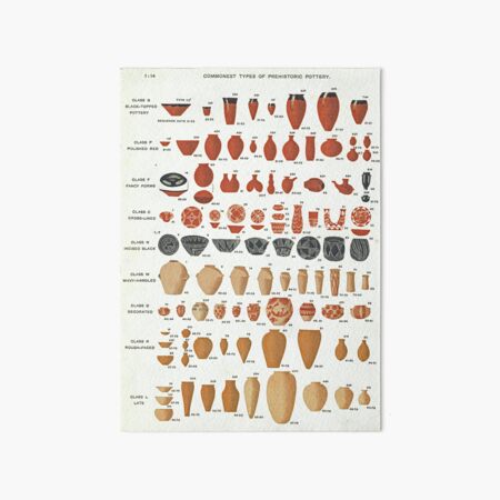 Vista previa del artículo con la obra «Cerámica del antiguo Egipto», diseñado y vendido por The Egypt Exploration Society.