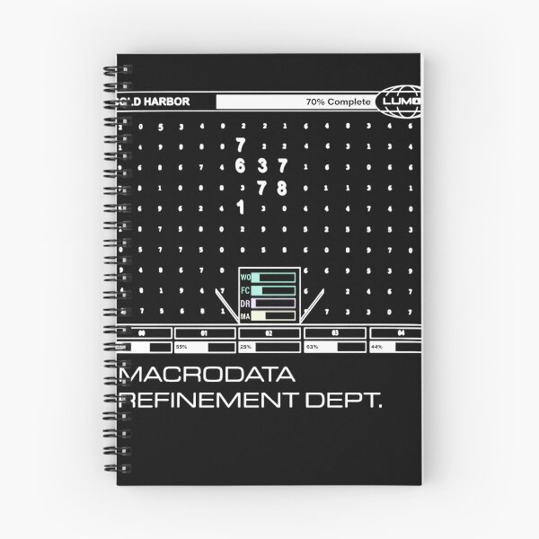 Item preview, Severance Fan Art designed and sold by shenitasarkisi.