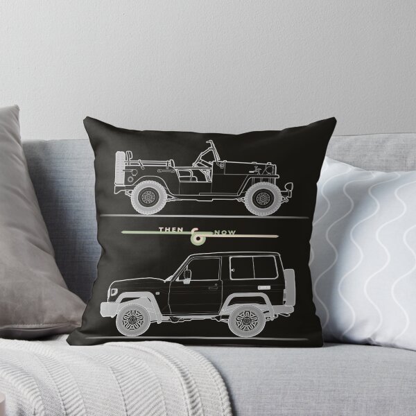 Item preview, Then and Now: Land Cruiser Heavy Duty Series - type iv designed and sold by anuaramir.