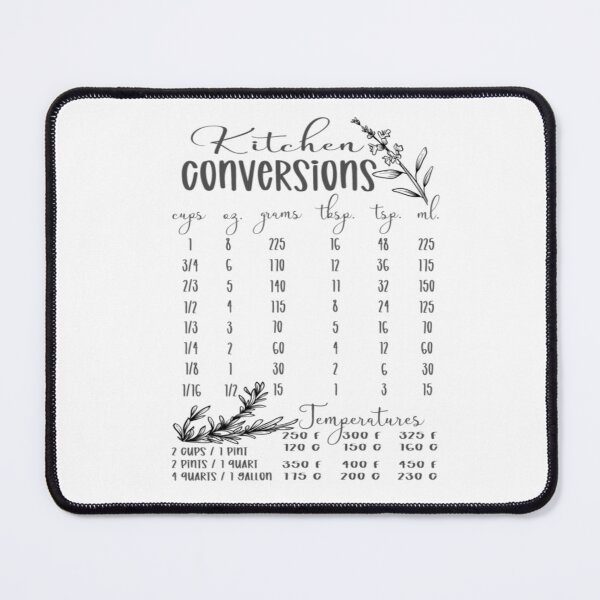 Item preview, Kitchen Conversions Chart designed and sold by Creation Station Boutique USA.