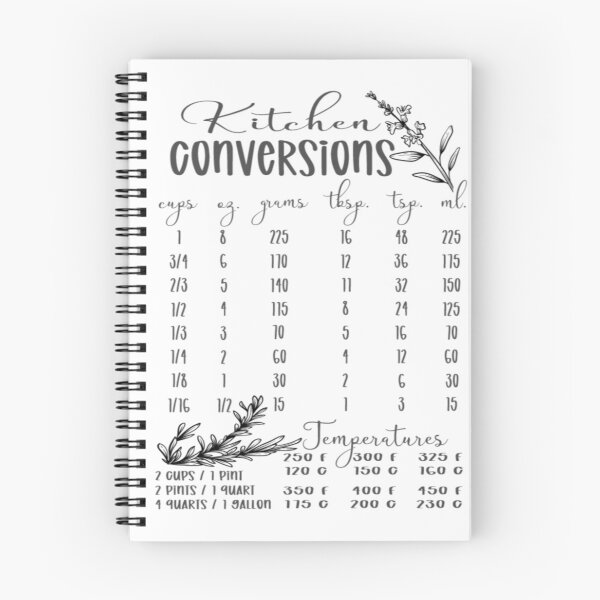 Item preview, Kitchen Conversions Chart designed and sold by Creation Station Boutique USA.