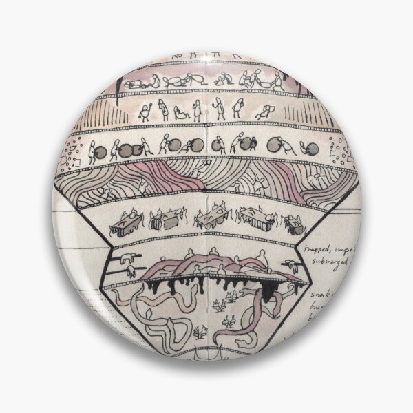 Item preview, Diagram of Hell designed and sold by sillyfrog2.