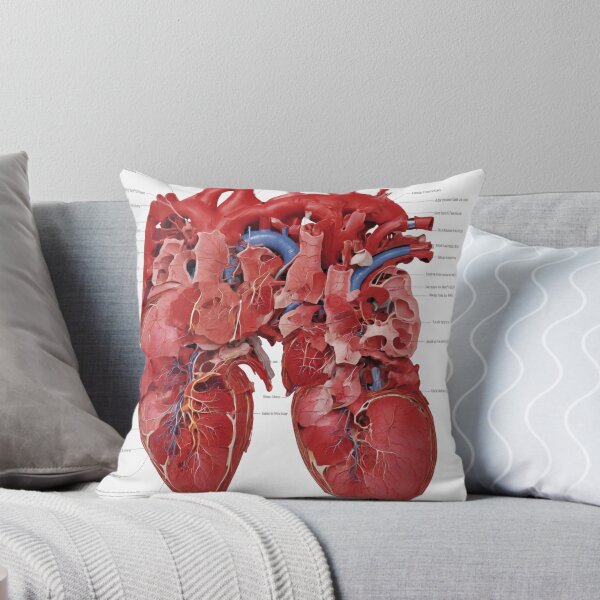 Item preview, Anatomy of the Heart designed and sold by Sadia  Jannat.