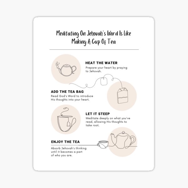 Item preview, Our Heart and Jehovah’s Thinking | JW  designed and sold by Alla  Lily.