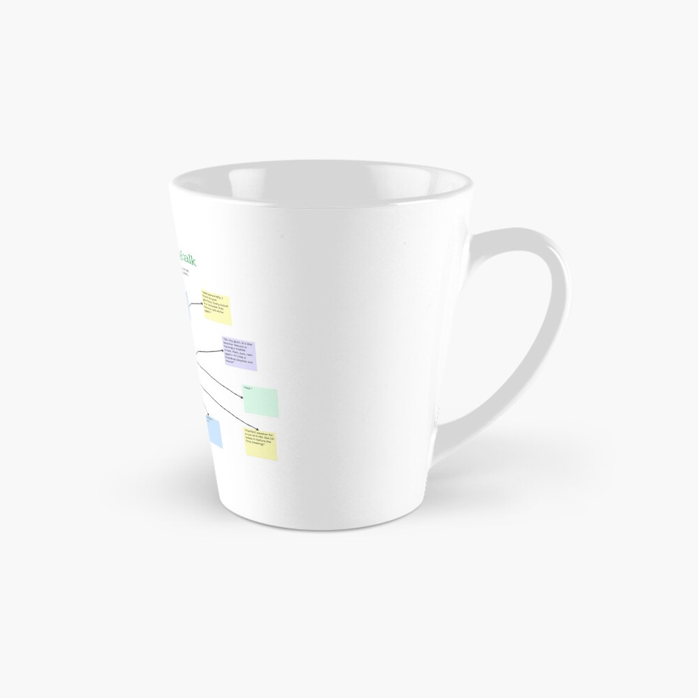 Artikel-Vorschau von Tasse (konisch), designt und verkauft von gingersnaps25.