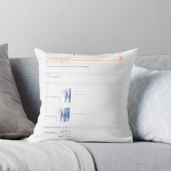 Item preview, Math graph 4 myme651 redbubble designed and sold by myme651.