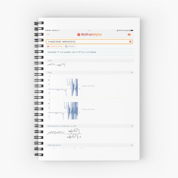 Item preview, Math graph 4 myme651 redbubble designed and sold by myme651.