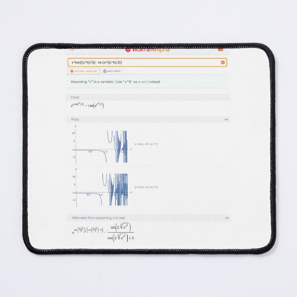Item preview, Math graph 4 myme651 redbubble designed and sold by myme651.