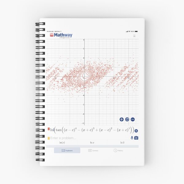 Item preview, Math graph 5 myme651 redbubble designed and sold by myme651.
