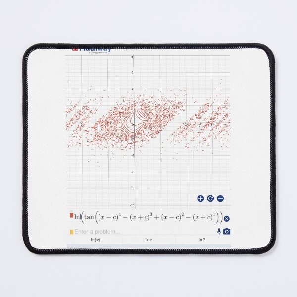 Item preview, Math graph 5 myme651 redbubble designed and sold by myme651.