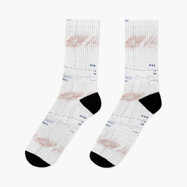 Item preview, Math graph 5 myme651 redbubble designed and sold by myme651.
