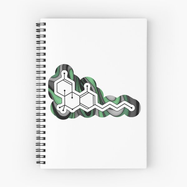 Item preview, THC designed and sold by paperandp!xels.