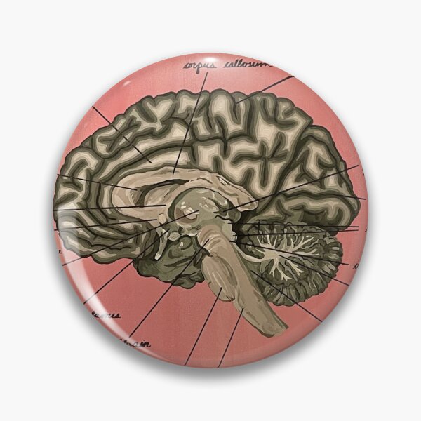 Item preview, Anatomical Brain Painting designed and sold by eluber22.