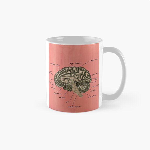 Item preview, Anatomical Brain Painting designed and sold by eluber22.