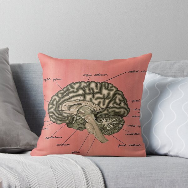 Item preview, Anatomical Brain Painting designed and sold by eluber22.