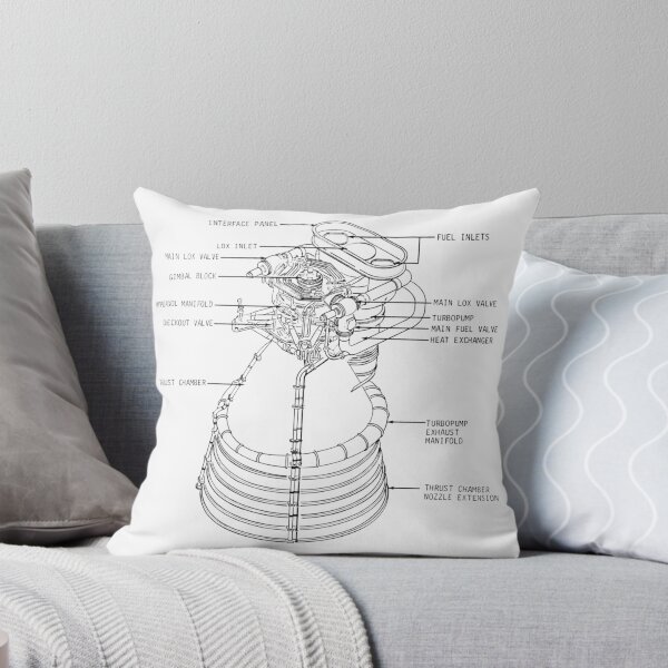 Item preview, Saturn rocket engine diagram designed and sold by TheEvilCompany.