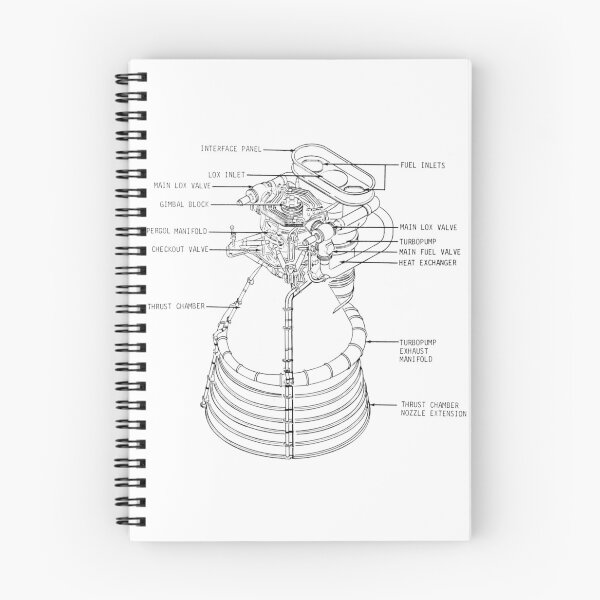 Item preview, Saturn rocket engine diagram designed and sold by TheEvilCompany.