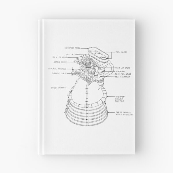 Item preview, Saturn rocket engine diagram designed and sold by TheEvilCompany.
