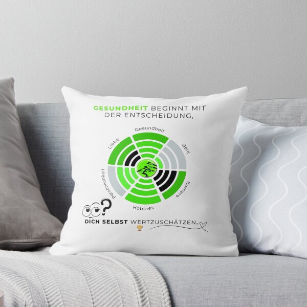 Item preview, Health begins with the decision designed and sold by Medical-Lounge.
