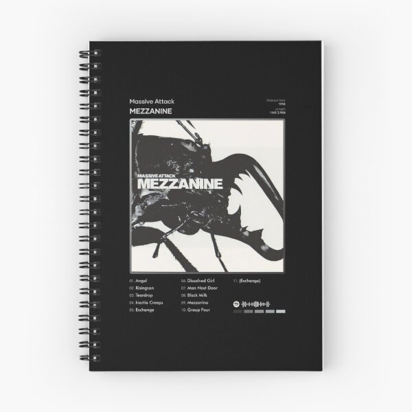Item preview, New Tracklist New Album designed and sold by scholleph.