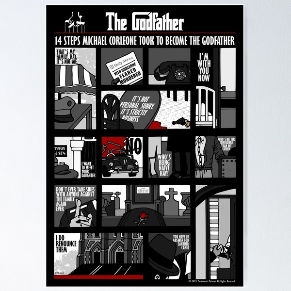 Item preview, Becoming Godfather - Michael Corleone Saga designed and sold by TKsuited.