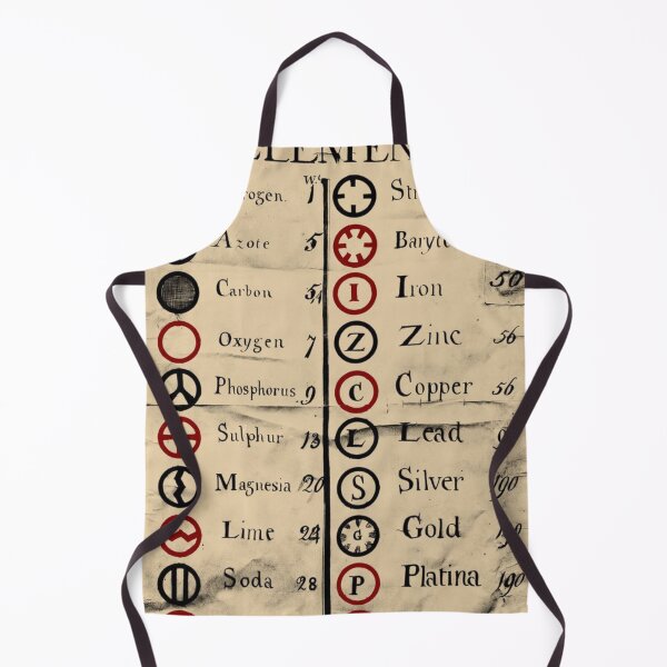 Item preview, 1806 Dalton's Element List (The Original Periodic Table) designed and sold by HighIQHistory.
