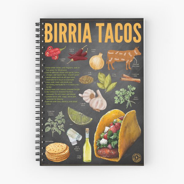 Item preview, Birria Tacos Recipe Art Print designed and sold by TuncGK.