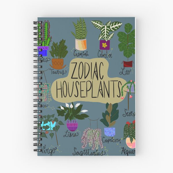 Item preview, Zodiac Houseplants Poster designed and sold by VibrantByNature.