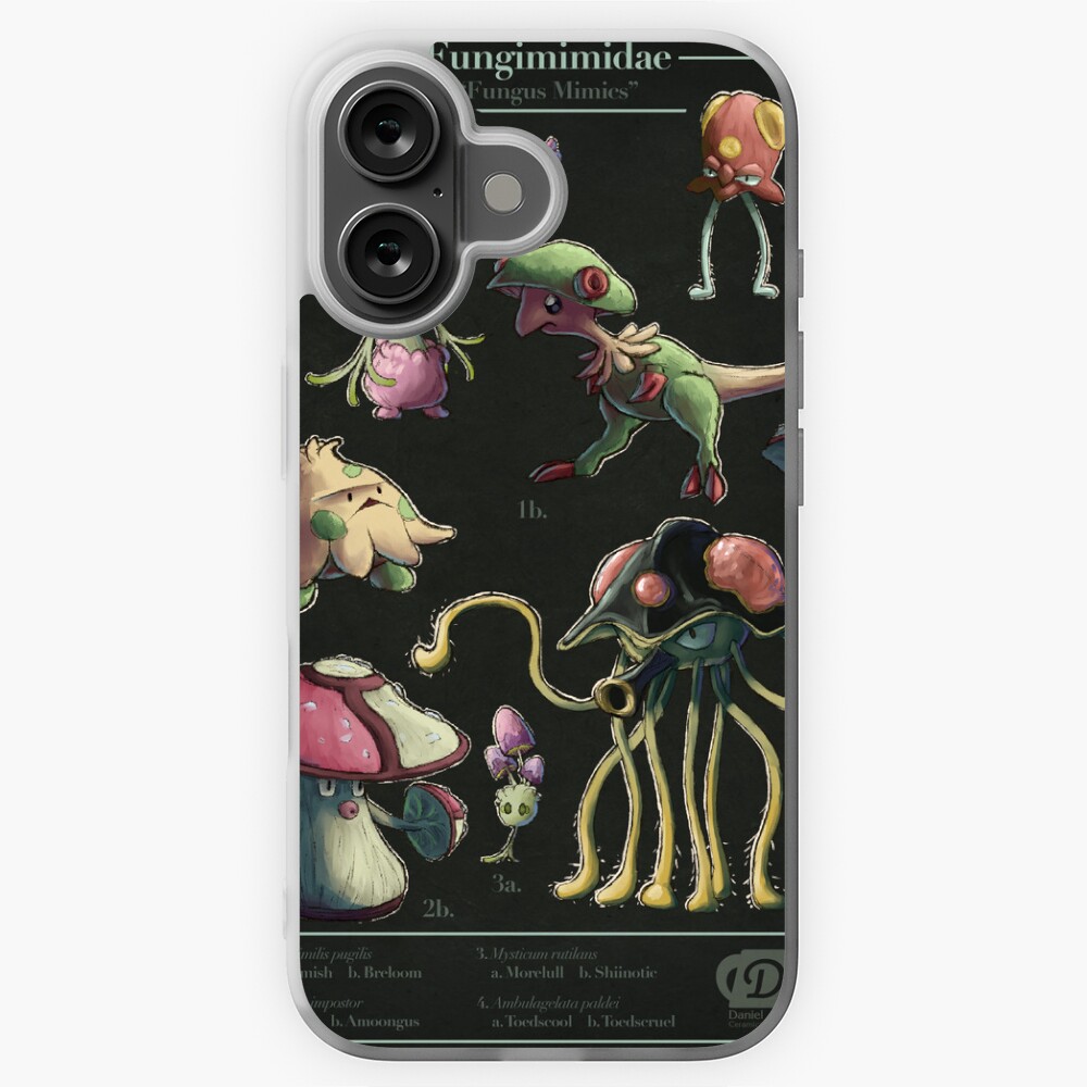 Item preview, iPhone Soft Case designed and sold by Swainathan.