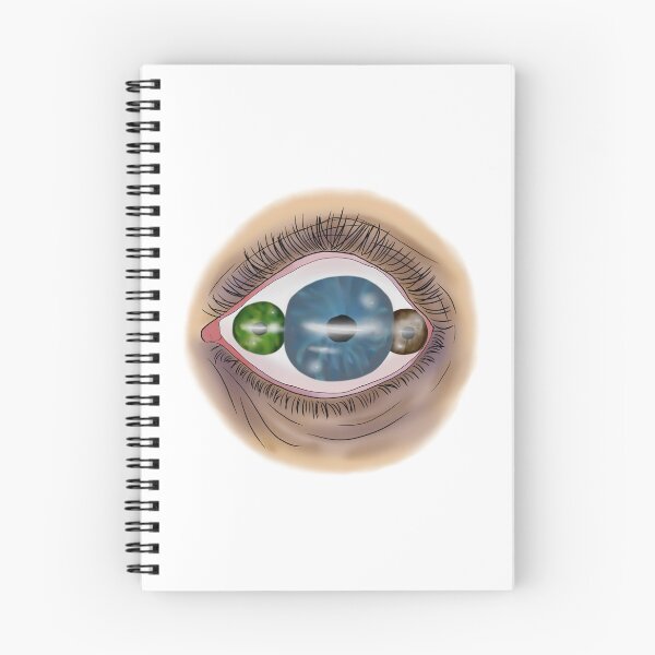 Item preview, tri eye designed and sold by Kalhanne.