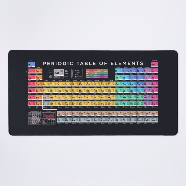 Aperçu de l'œuvre Periodic Table of Elements B - Black créée et vendue par VoodooCircus.