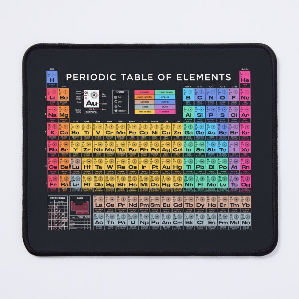 Aperçu de l'œuvre Periodic Table of Elements A - Black créée et vendue par VoodooCircus.