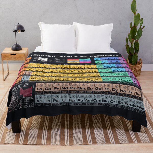 Item preview, Periodic Table of Elements A - Black designed and sold by VoodooCircus.