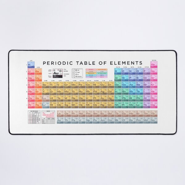 Aperçu de l'œuvre Periodic Table of Elements A - White créée et vendue par VoodooCircus.
