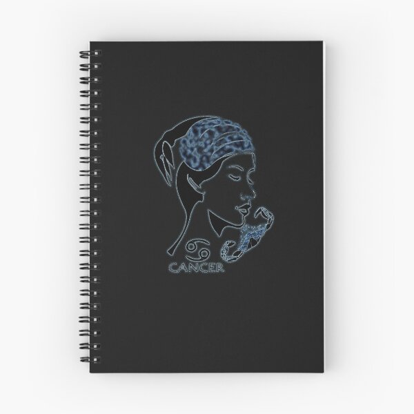 Item preview,   Have personal belongings according to your zodiac sign cancer designed and sold by colorfulofparty.