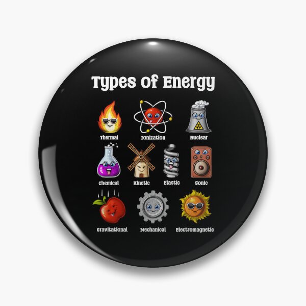 Item preview, Physics Types Of Energy designed and sold by underheaven.