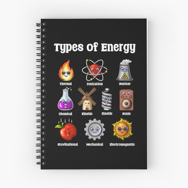 Item preview, Physics Types Of Energy designed and sold by underheaven.