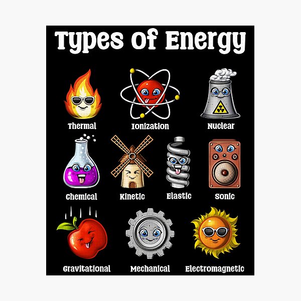 Item preview, Physics Types Of Energy designed and sold by underheaven.