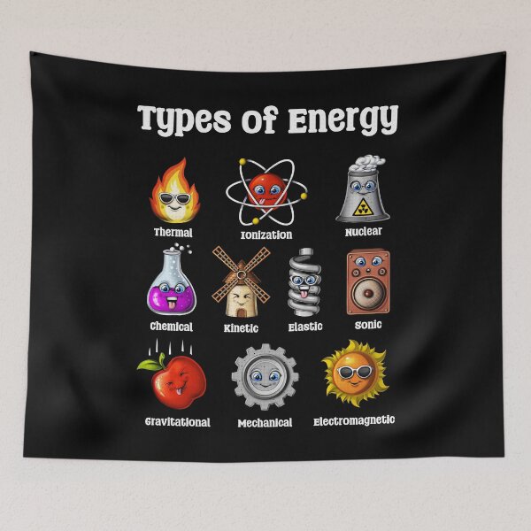 Item preview, Physics Types Of Energy designed and sold by underheaven.