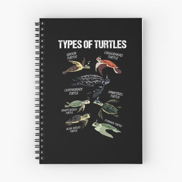 Item preview, Turtle Lover Reptile Pet Turtle Types Of Turtles designed and sold by Dressed For  Duty.