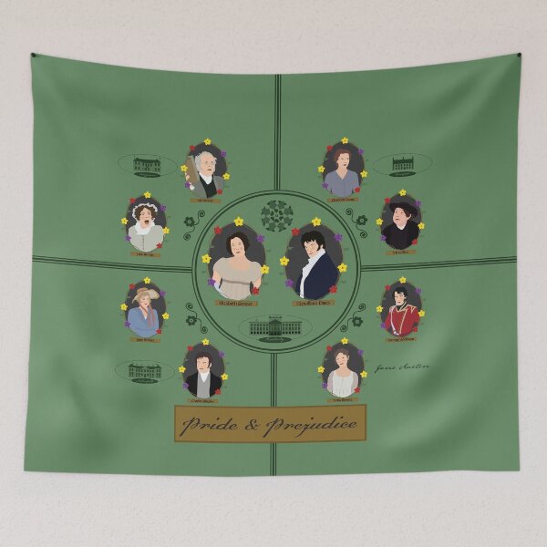 Item preview, Pride and Prejudice, Characters and Locations designed and sold by SurfingSpectrum.