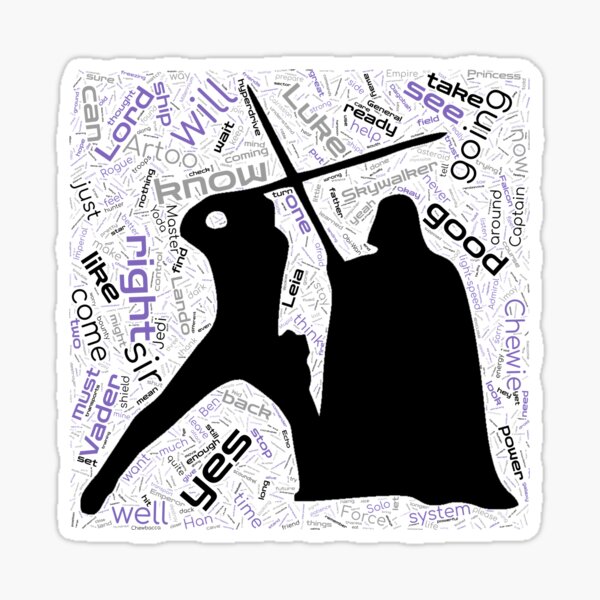 Item preview, Empire Strikes Back Word Cloud designed and sold by SandyFeelings.